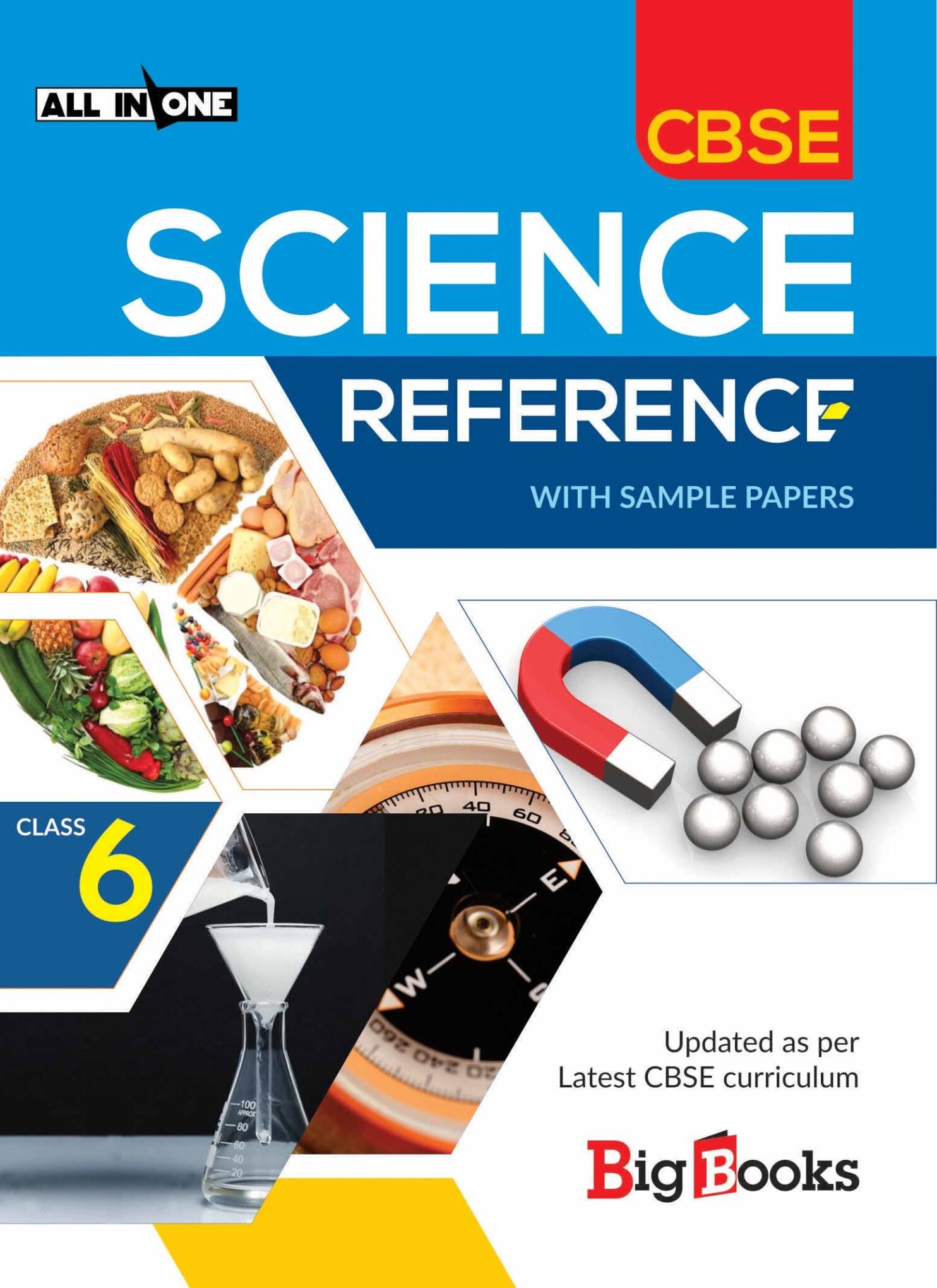CBSE SCIENCE REFERENCE FOR CLASS 6